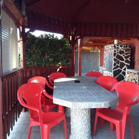 Ubytovanie V Sukromi Turčianske Teplice